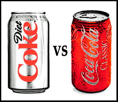 Diet Soda vs Regular Soda - Which is Better for Your Teeth?
